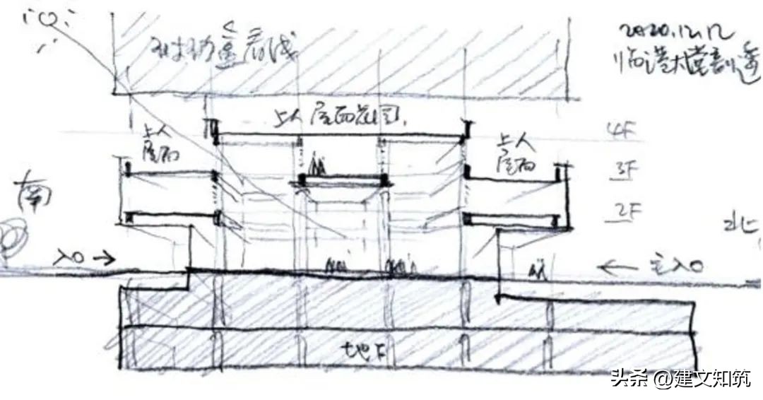 「荐筑」润友科技临港总部方案公布，最大限度漂浮丨中建东北院