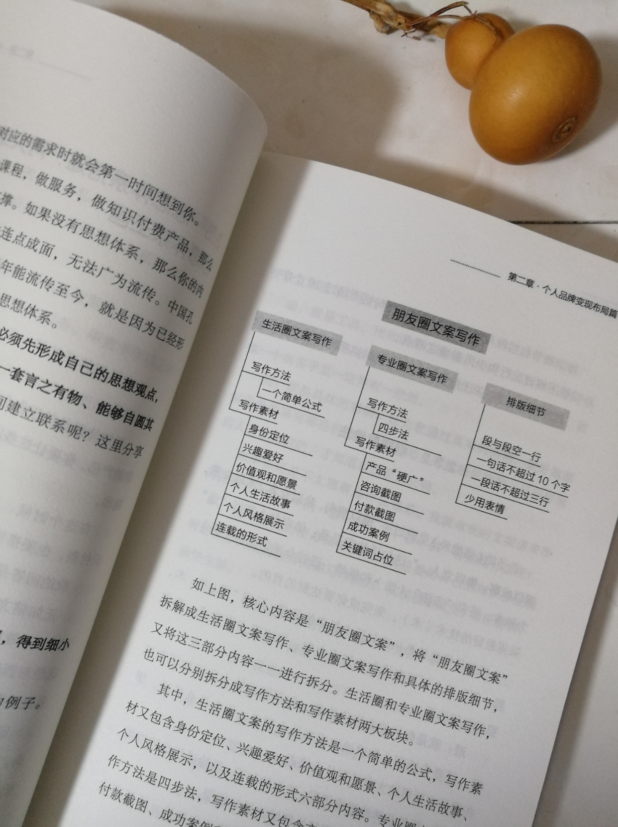 零基础吸金文案速成,吸金文案