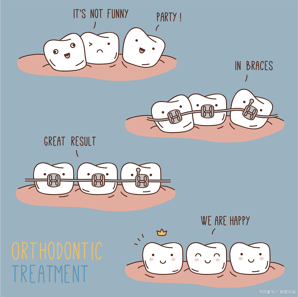 恒牙长出有点斜拔掉乳牙会归位吗,乳牙滞留拔掉后恒牙错位正畸牵引
