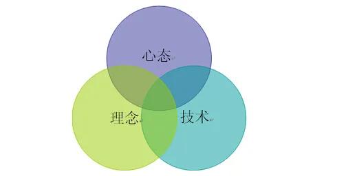 炒股到底能不能挣钱,普通人怎么炒股赚钱