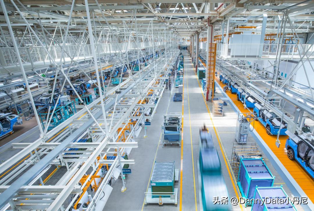 aiday特斯拉2022总结,特斯拉ai机器人