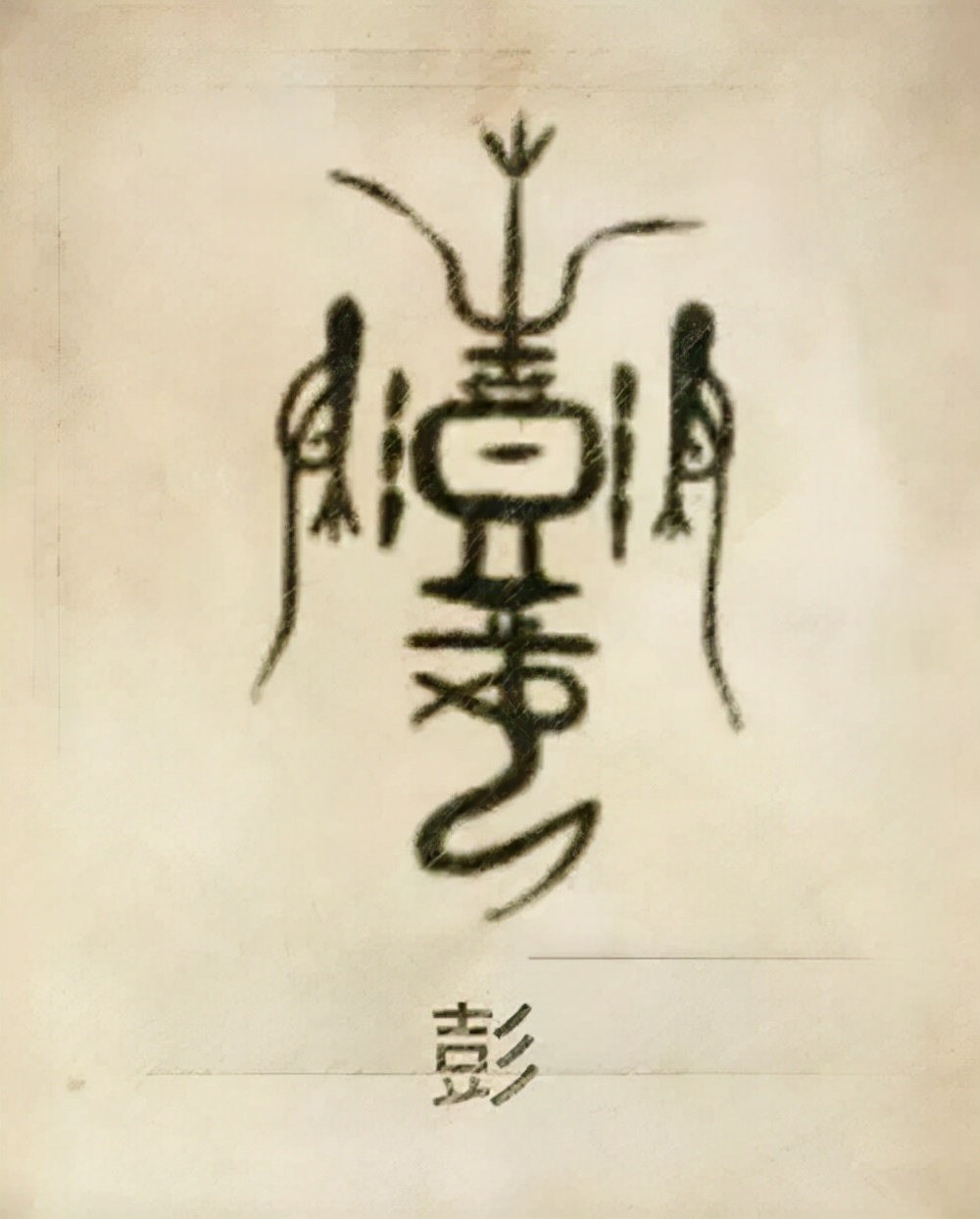 姓氏图腾你的姓氏长什么样,你的姓氏长啥样