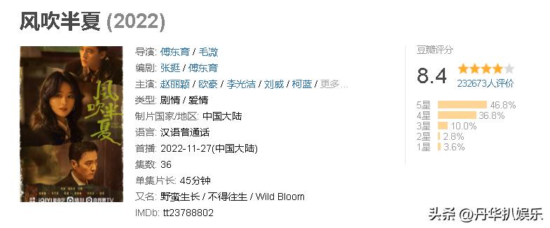 风吹半夏黄澄澄评价赵丽颖,赵丽颖推荐黄澄澄演花开半夏