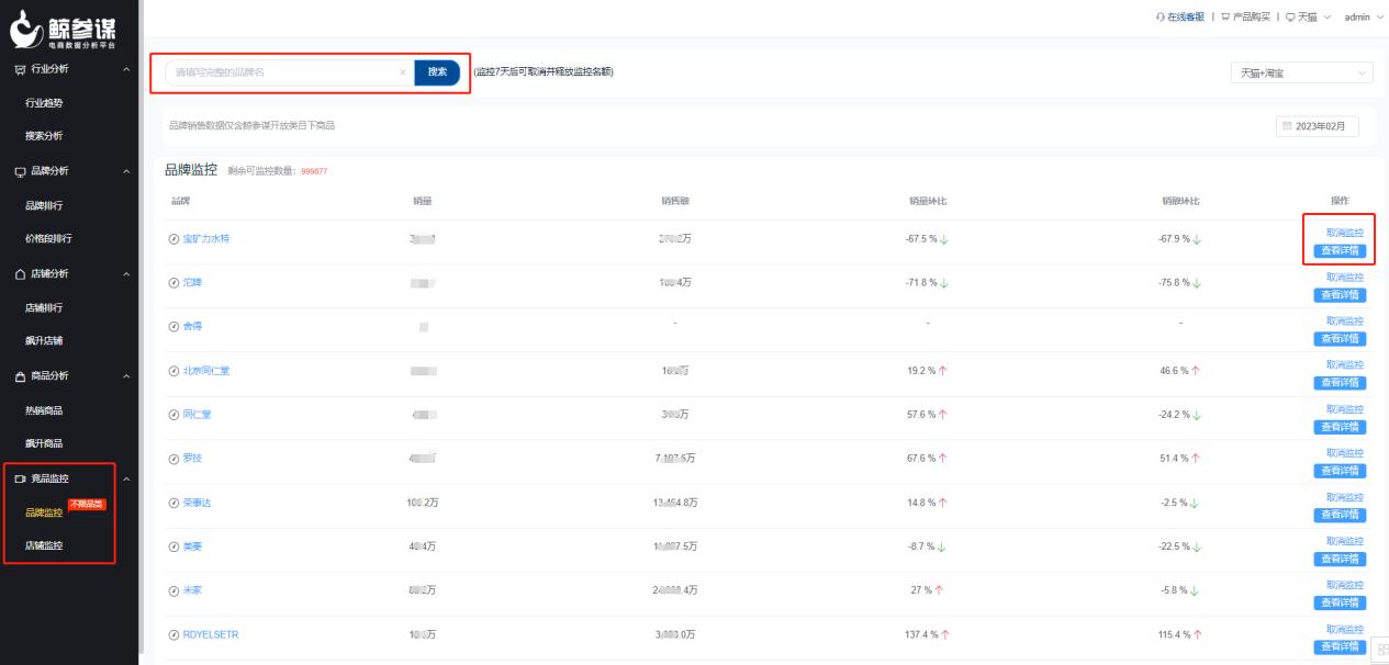 天猫数据分析教程,天猫数据统计表