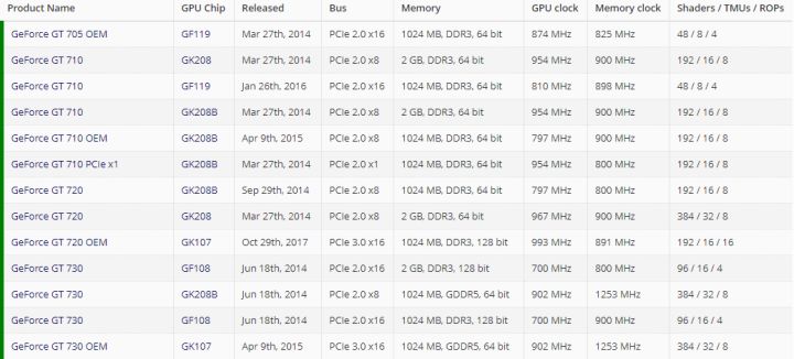 闂寒鐧诲満鍥涘ぇ澶╃帇,鍗℃満鍥涘ぇ澶╃帇