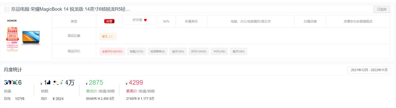 2022办公十大最佳笔记本电脑,2022年笔记本哪个品牌销量最多