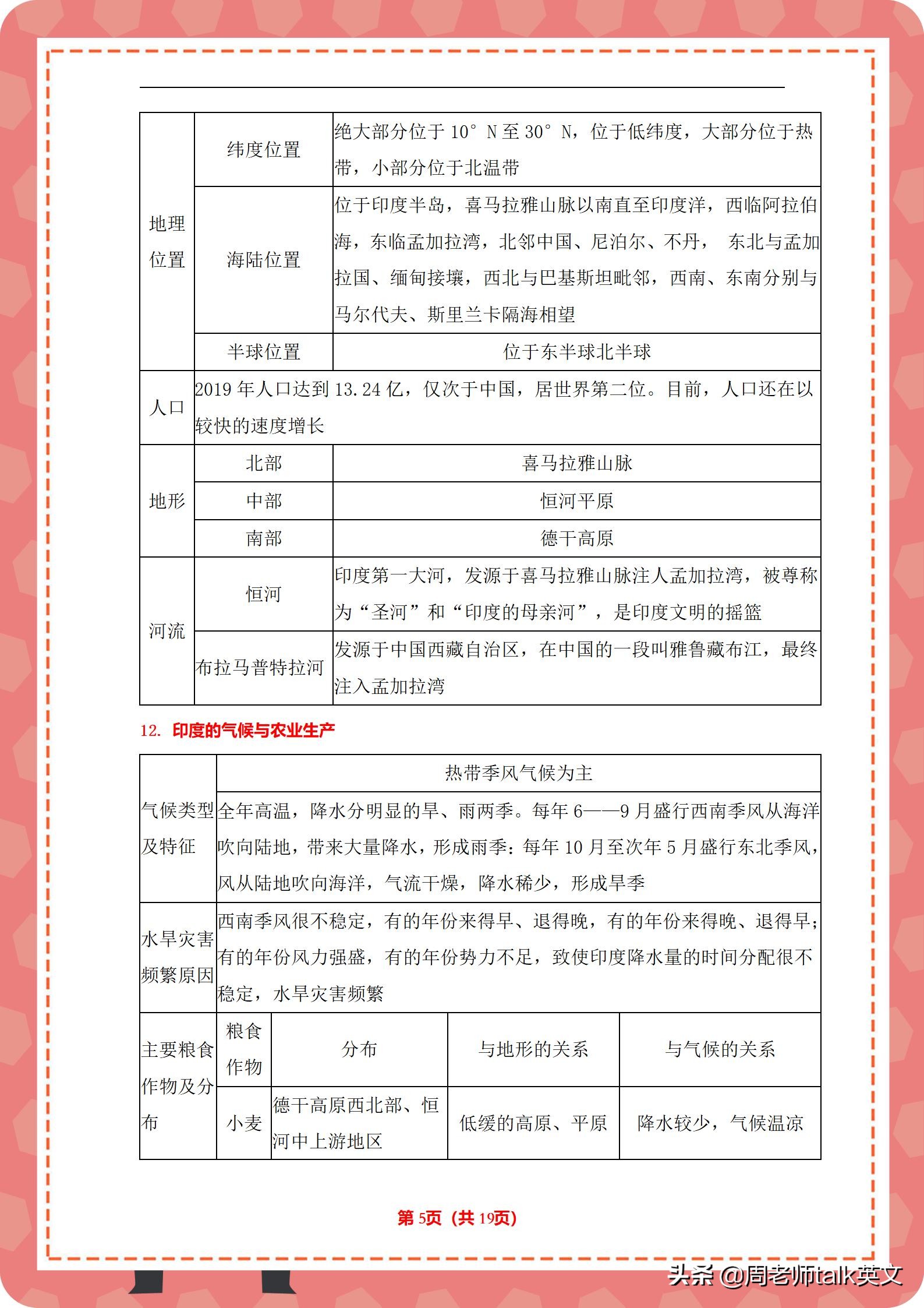 初一地理下册核心考点和知识框架图20页｜条理分明，3天牢记