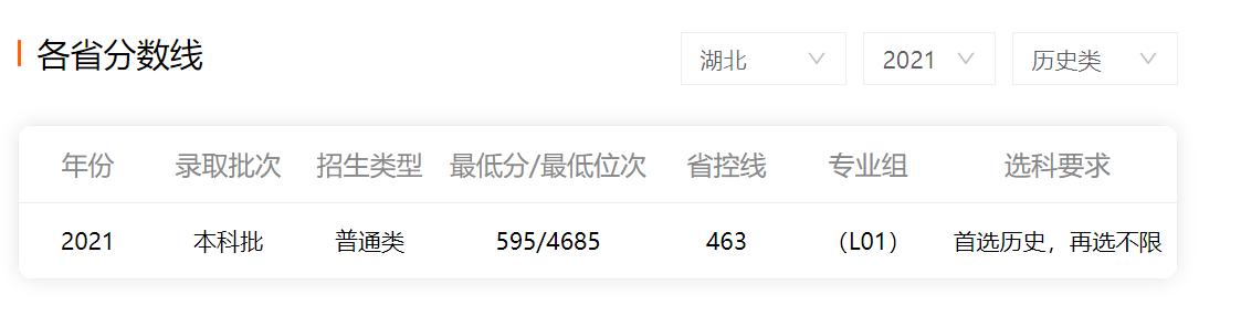 河南大学和江苏师范大学哪个好,江苏河南大学对比