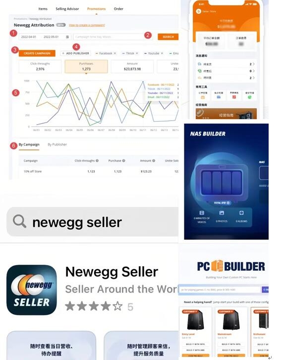 新蛋跨境电商,新蛋跨境电商在中国影响力