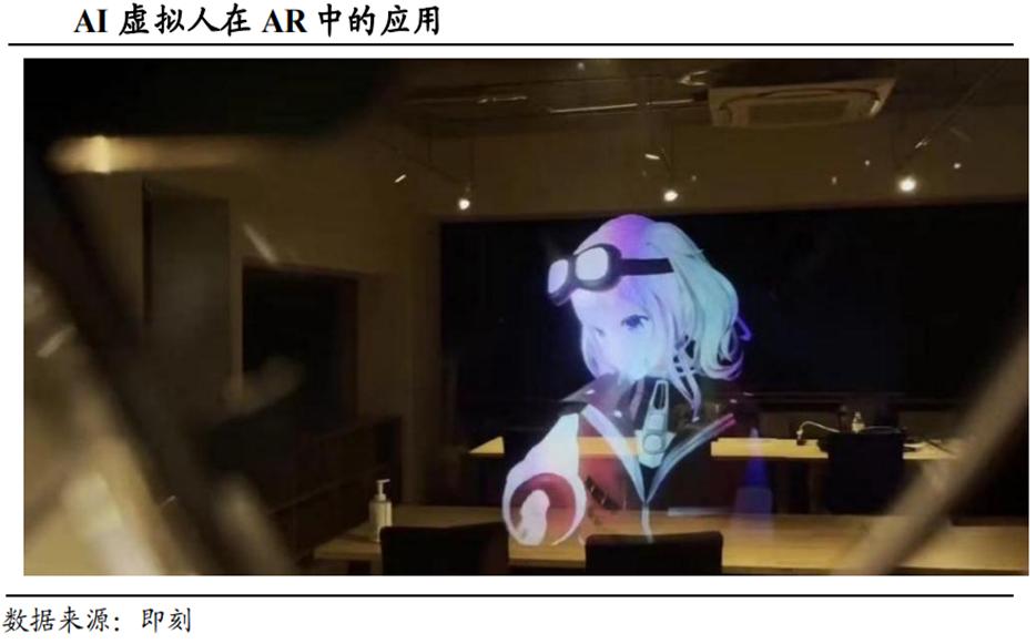 mr行业最新信息,mr行业发展前景