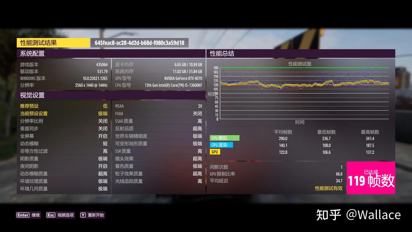 显卡rtx4070什么时候发布的,rtx4070是甜品级显卡吗