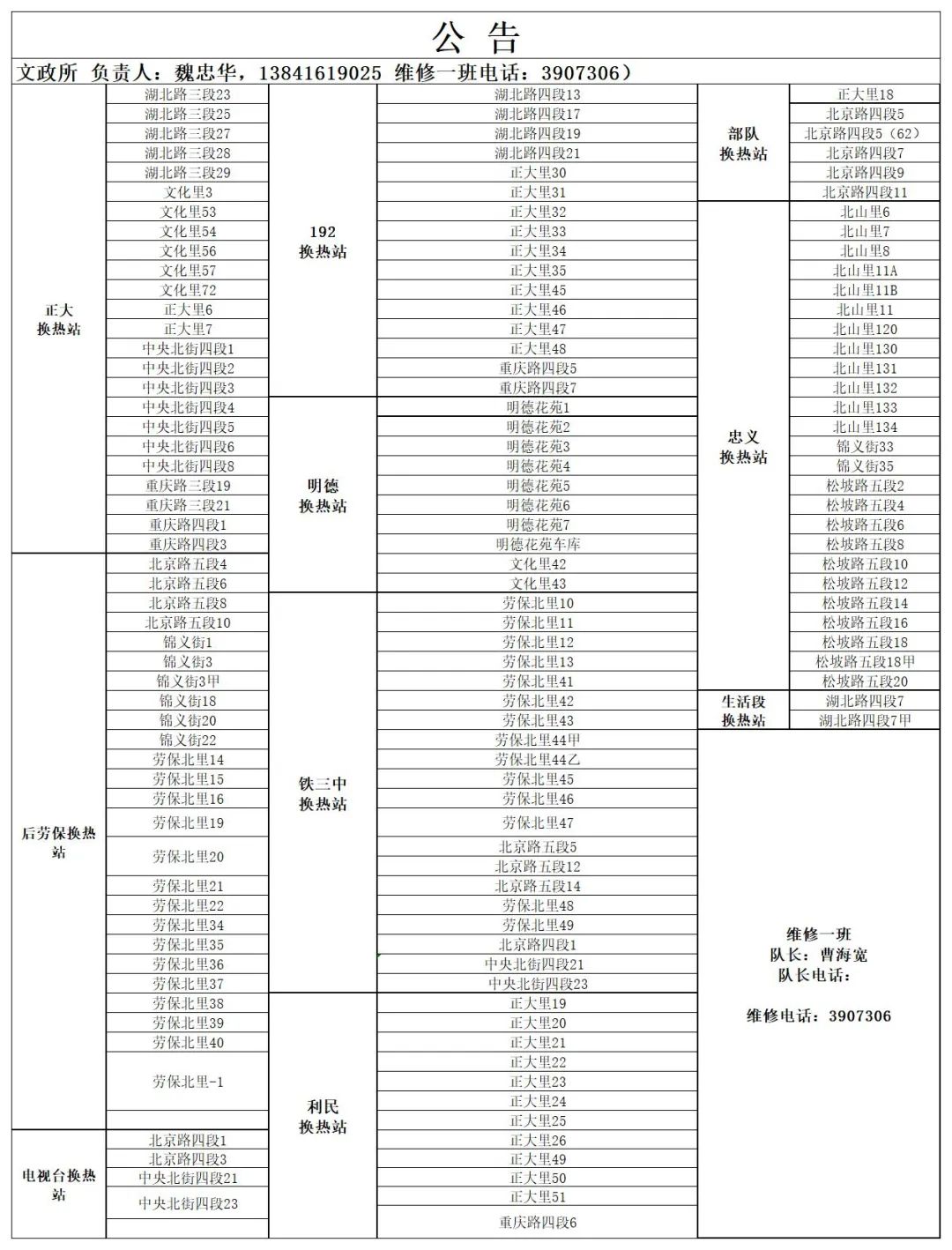 供热公司供暖时间表,2022年春季供热结束时间
