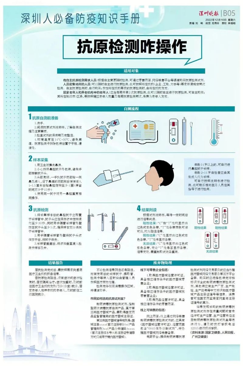 深圳居民必备防疫攻略,深圳人有效防疫攻略来啦