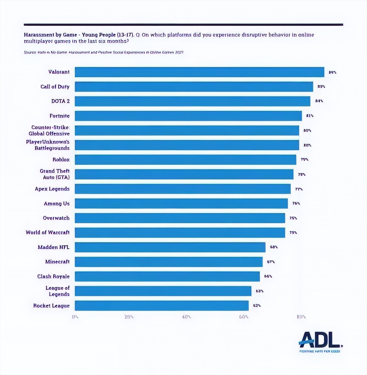 小心，这种戾气正在隐匿伤害青少年