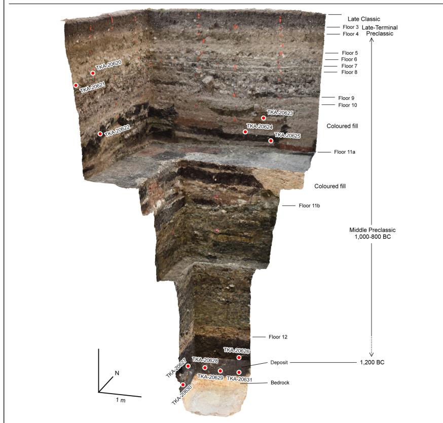 阿古达·费尼克斯的纪念建筑与玛雅文明兴起的相关研究（下）