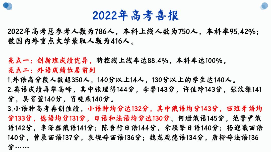 深圳外国语学校2018中考,2018-2022深圳中考英语