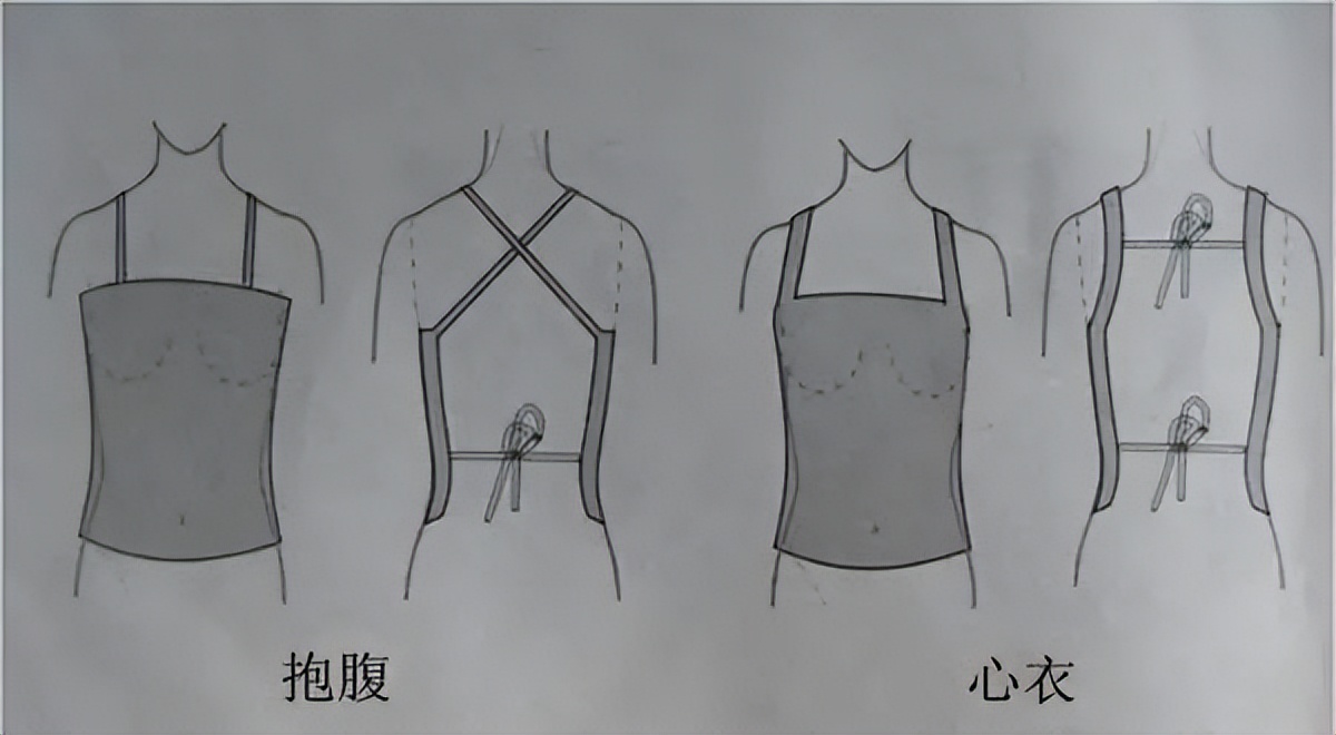 婷曼逸的内衣穿戴方法,婷曼逸内衣一万块钱一套