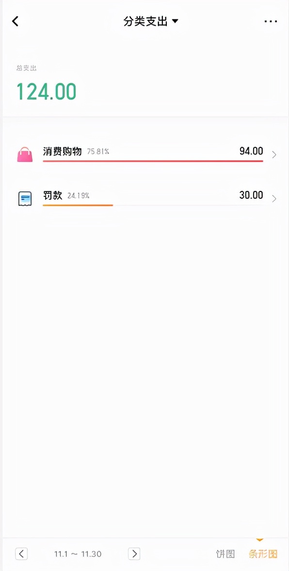让孩子从此爱上学习的利器,儿童财商课程学会攒钱