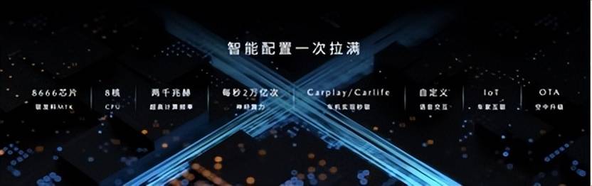 cx-50车主真实感受,cx50安全气囊几个