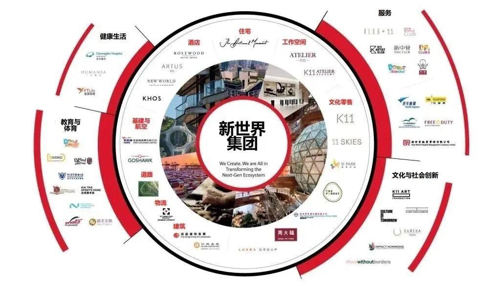 政企巅峰共话!三巨头领航!广州东部中心迎核能级“蝶变”