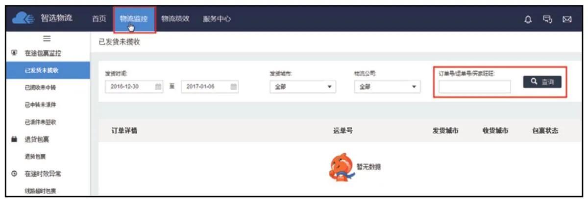 淘宝天猫电商运营,淘宝运营教程淘宝大学