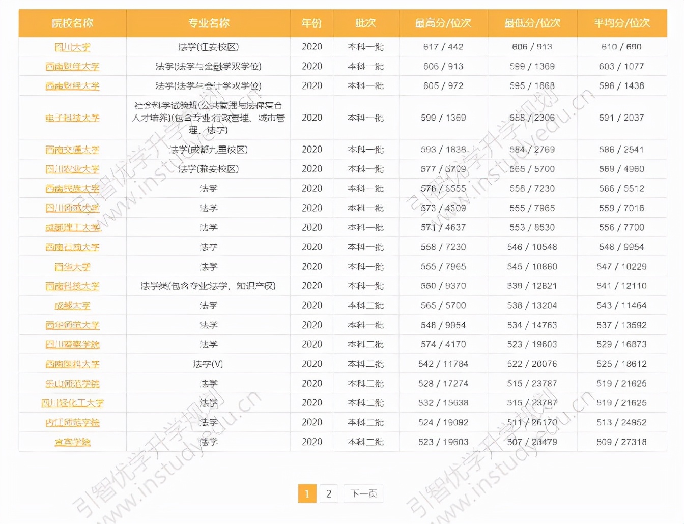 劝人学法千刀万剐是谁说的,劝人学法千刀万剐后面几句