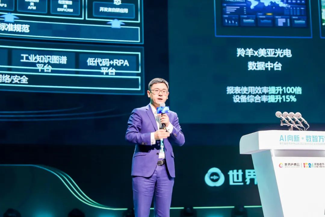 讯飞云港｜长三角工业互联网峰会：羚羊助长三角成为工赋领头羊