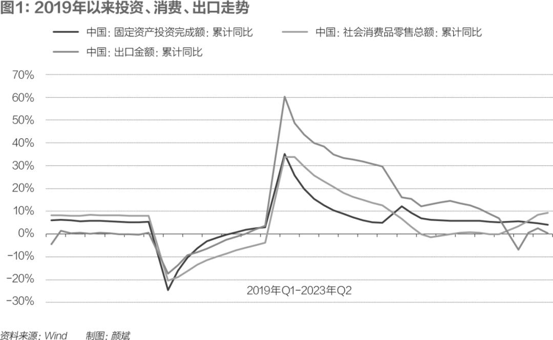 人民币汇率跌破652关口,人民币汇率拐点