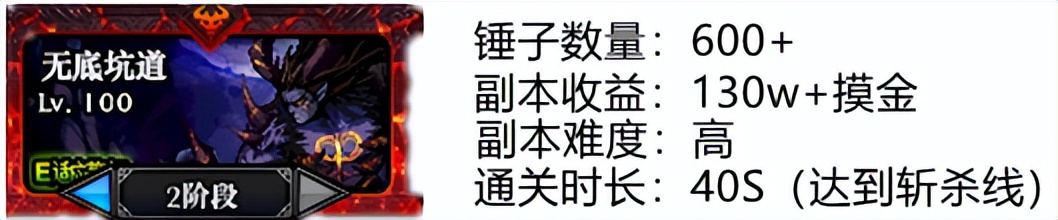 dnf灵魂之石怎么用,dnf灵魂石活动到几号