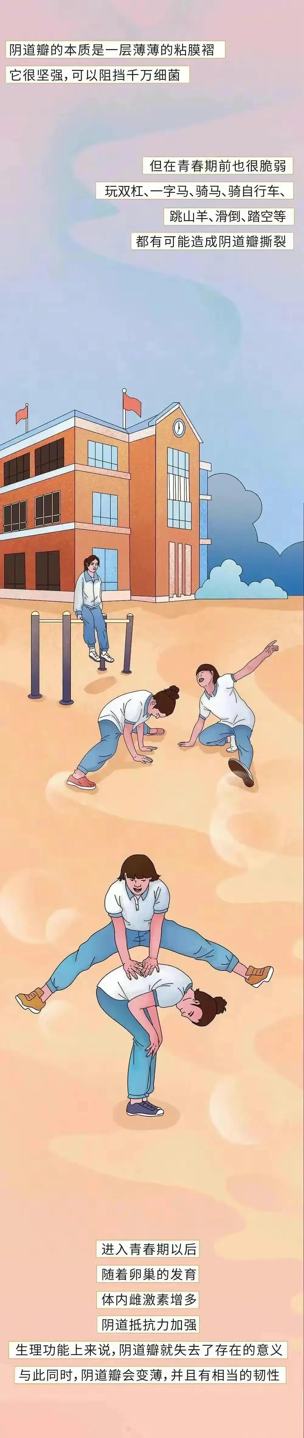 对于什么是正确的*爱性**生活？第一次还没来的，一定要进来看一下