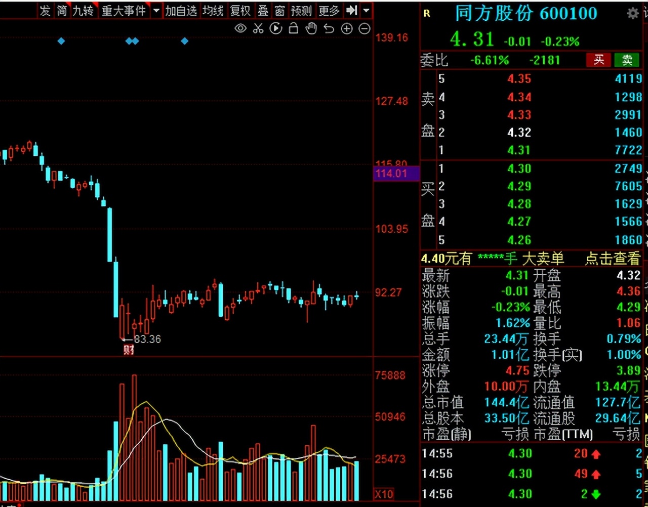 a股即将崛起的概念股,a股目前的热点概念股