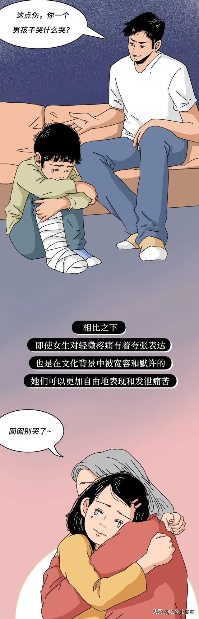 女生比男生怕疼有没有科学依据,女生比男生怕痛的科学依据