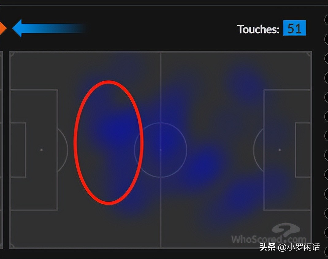 为什么拜仁vs巴萨只踢了一场,拜仁vs巴萨唯有足球不可辜负