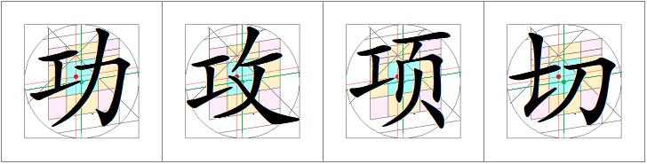 汉字书写的重心,汉字的重心是什么