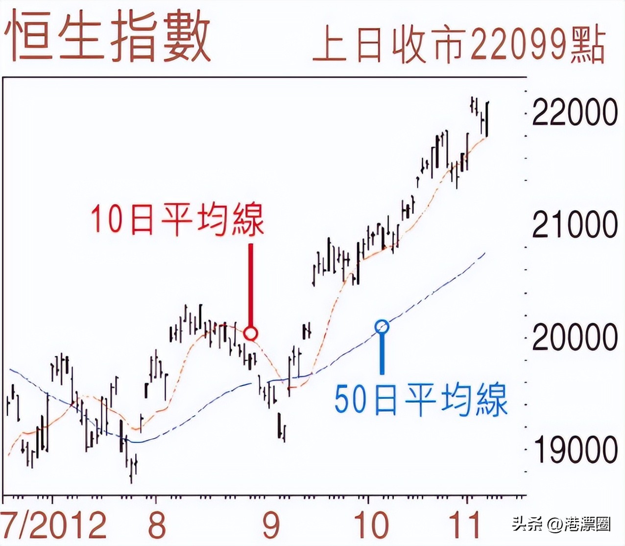 拼了！港府又放大招，花钱就能拿永居