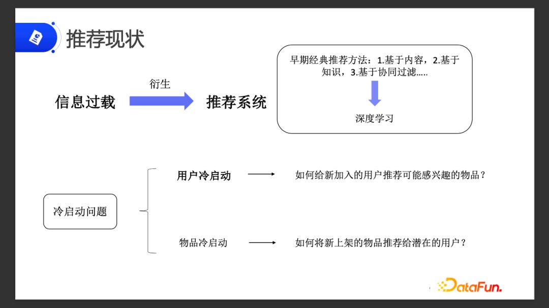 短视频推荐算法的前景怎样,开源的视频推荐算法