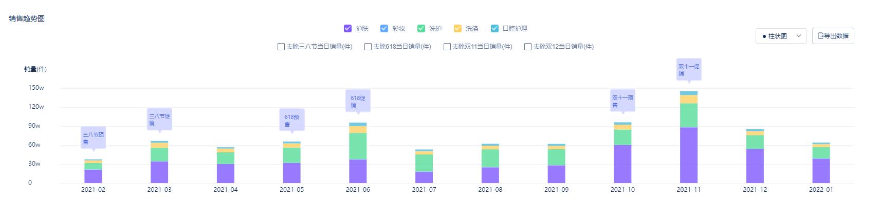 赛道热点|“小金盾”催化行业大洗牌！百亿儿童市场如何*局破**？