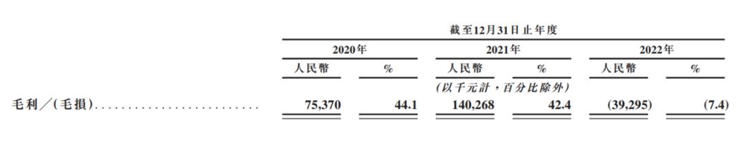 ipo前转让股份可以吗,ipo前股权变动
