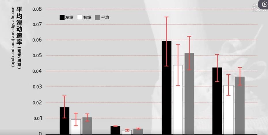 鞋带总散开是什么意思,鞋带总是散开应该怎样系