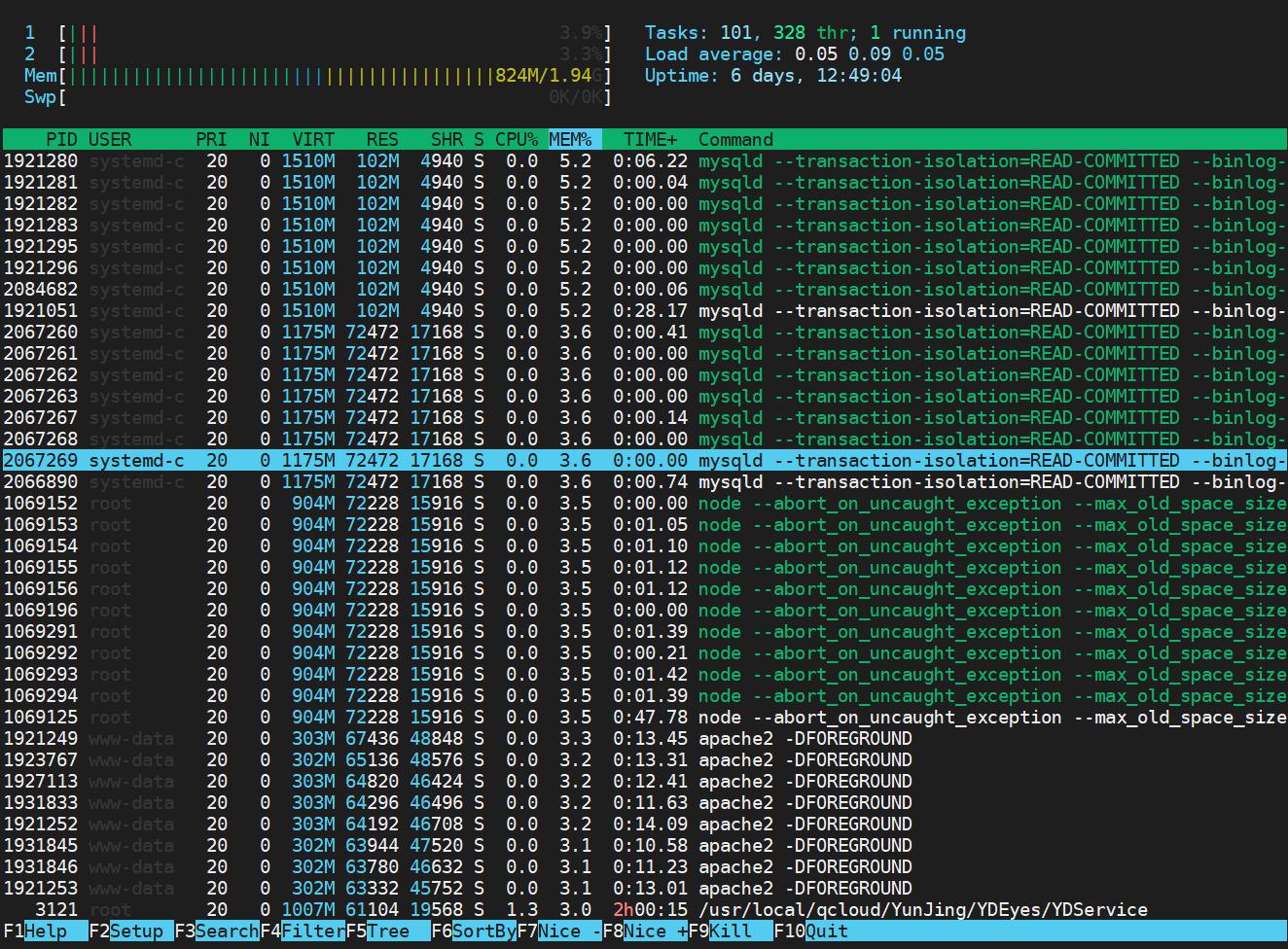 dockernextcloud杩愯鏉冮檺,docker杩佺Щnextcloud瀹瑰櫒