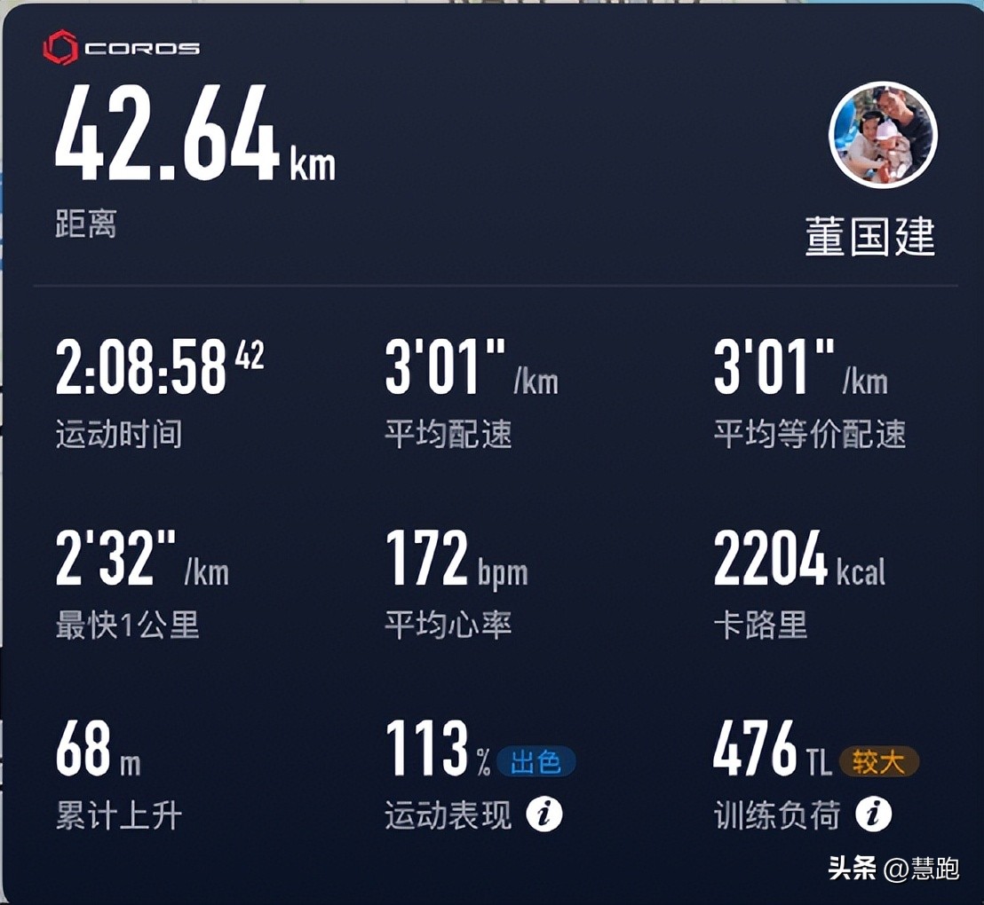 董国建打破国家纪录,董国建一万米纪录