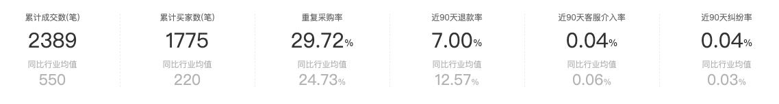 十大口碑好的眼镜,比较靠谱的眼镜框店品牌