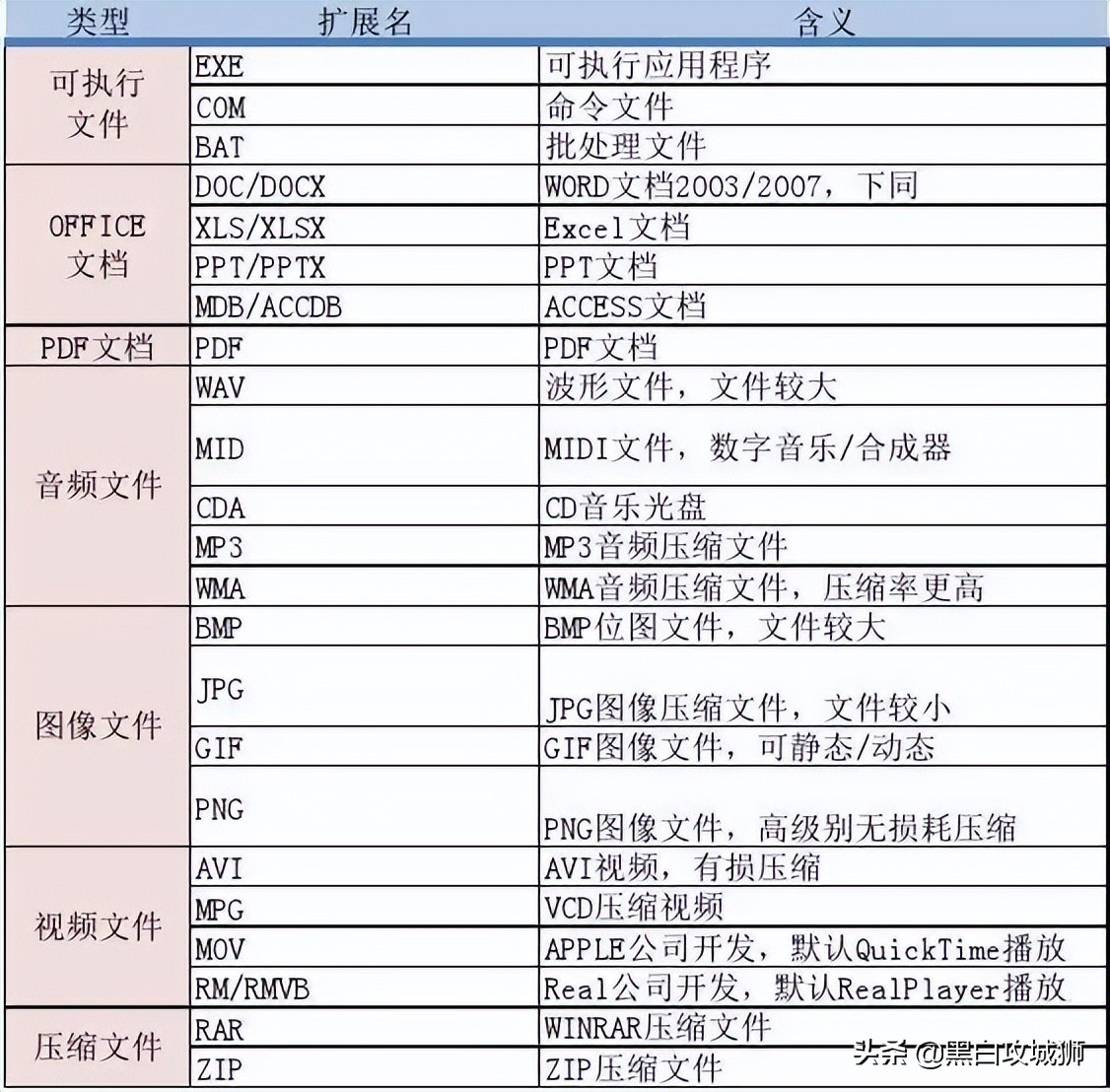 电脑上pdf文件打不开是怎么回事,电脑上的文件打不开是什么原因