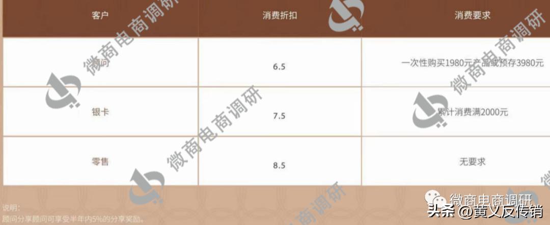 悦嘉丽化妆品,悦嘉丽好用的护肤品