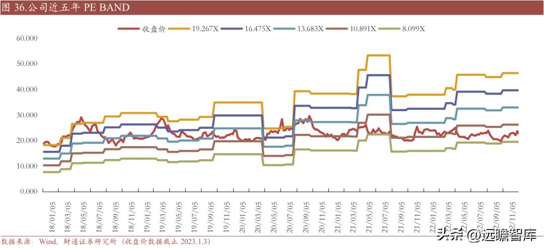 重庆百货转型,重庆百货转型升级