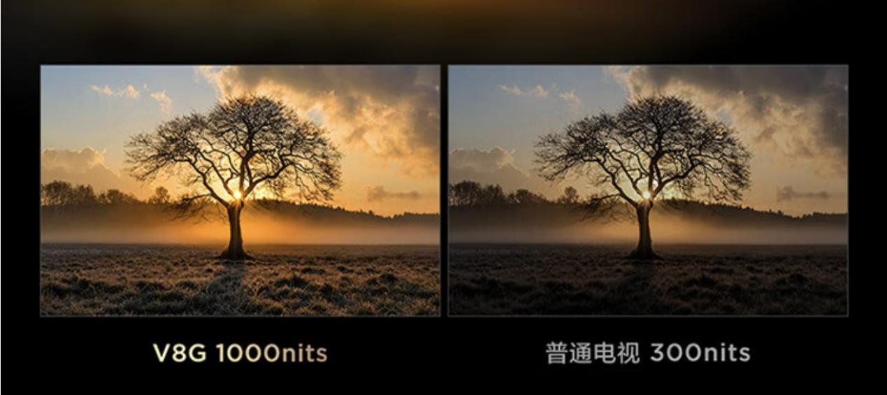 2018双11买55寸电视,双11如何挑选一款大屏电视