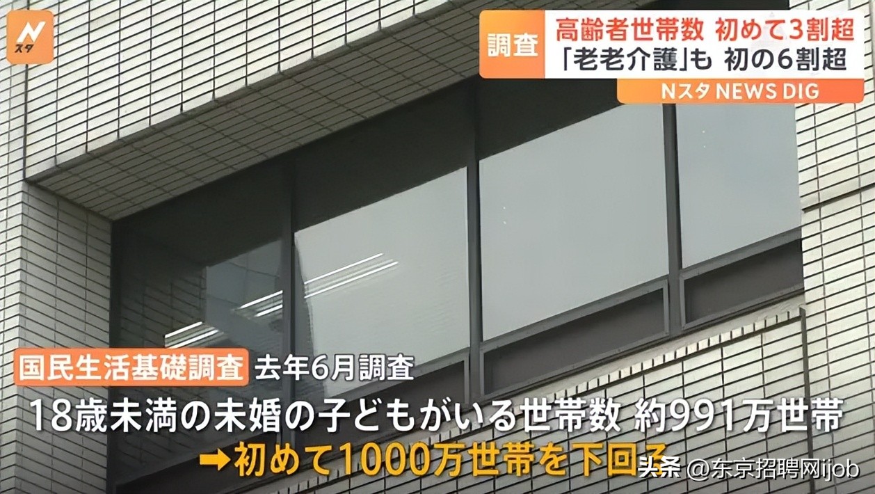 日本育儿补贴每月多少钱,日本育儿福利政策对中国的启示