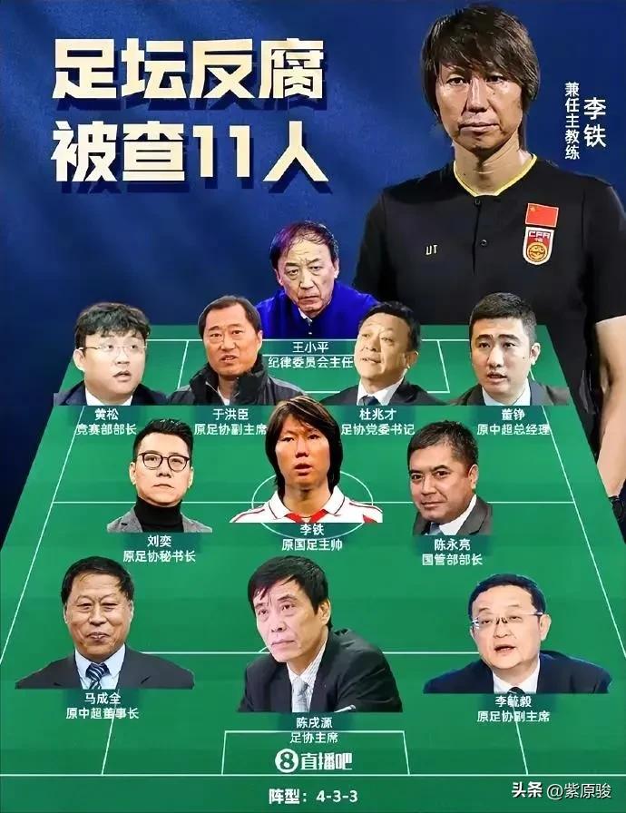 对腐败分子“一网打尽”中国足协原副主席李毓毅涉嫌严重违纪违法