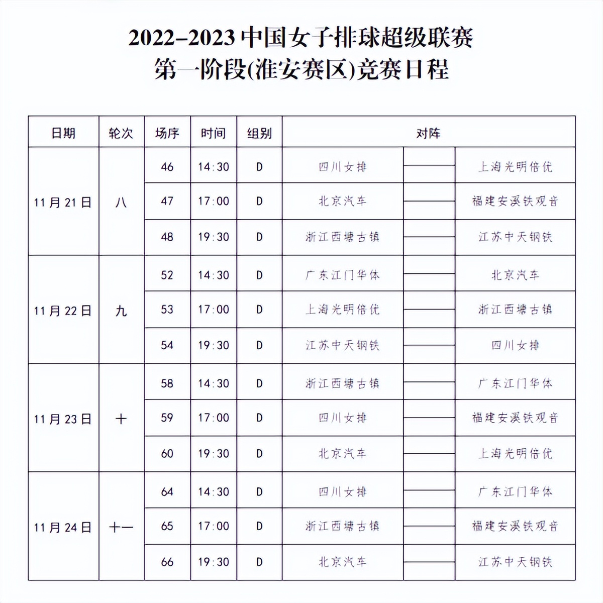 2022全国女子排球锦标赛名单出炉,2022年全国女子排球锦标赛直播