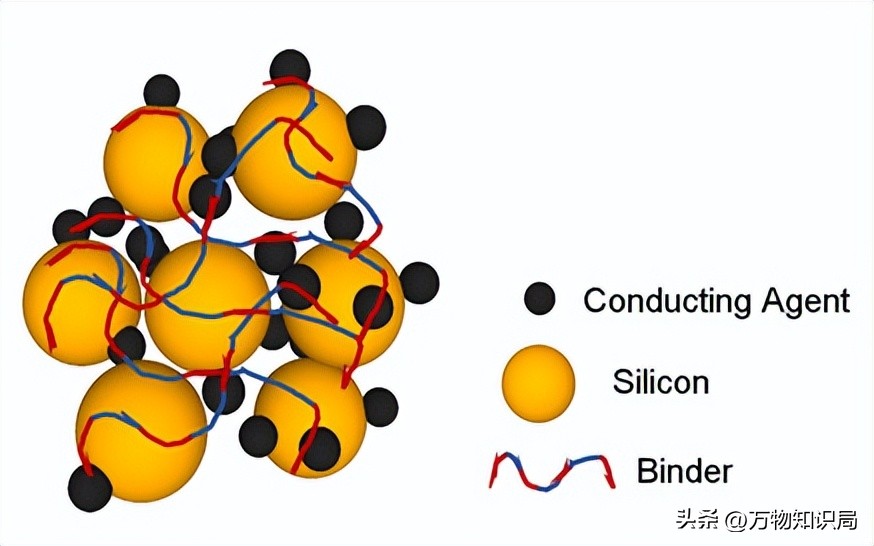 世界上最“乱”的合金：德国发现的合金共生结构如何打破能源壁垒